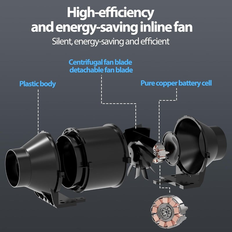 Toolazy Pro 6" Inline Duct Fan 405CFM with 10-Speed Digital Button Controller - EC Motor Ventilation Kit for Basement Dehumidification, Hydroponic Systems & Grow Tent Air Exchange (Ultra-Quiet Design) - Image 4